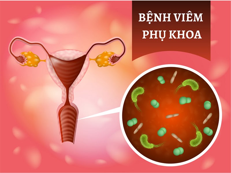 Điều trị viêm thận, viêm niệu đạo, viêm bàng quang cấp và mãn tính tại Trung Tâm Mandala Care